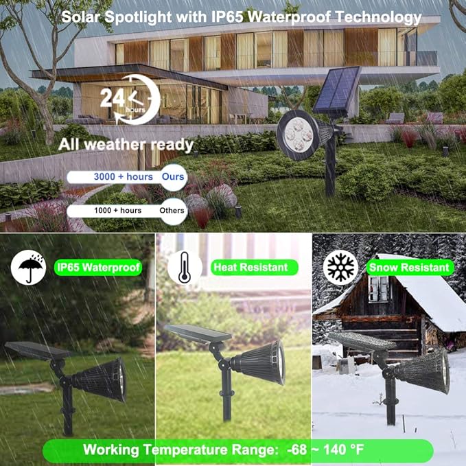Solar Lights Outdoor Waterproof 4 LED Landscape Lights 2 in 1 LED Solar Spotlight for Flag Garden Pathway Yard Patio Lawn Outdoor Decor Lighting (Green)
