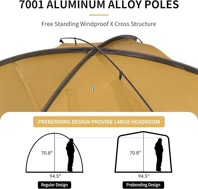 Naturehike Dune Hot Tent with Stove JackDouble Layer 4 Season TentWaterproof 2-4 Person Tents for Camping