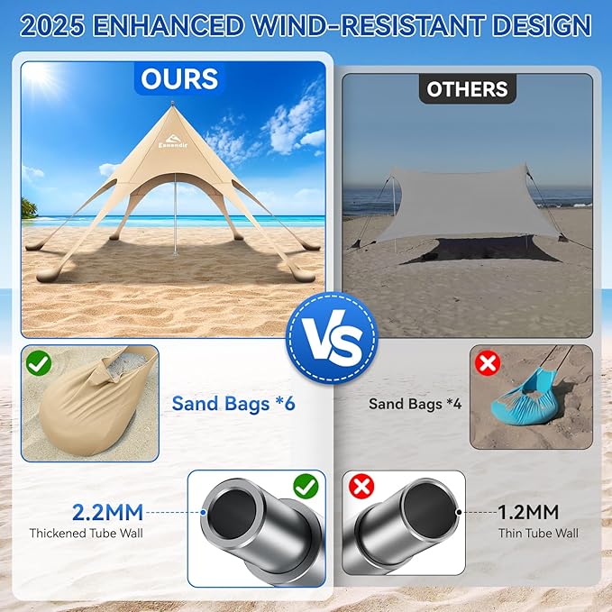 Beach Tent Sun Shelter &amp Portable Beach Canopy UPF 80+ UV Protection Beach Shade Canopy with 6 Sandbags Sand Shovel Ground Pegs for Outdoor Camping Picnics (Beige12x12FT)