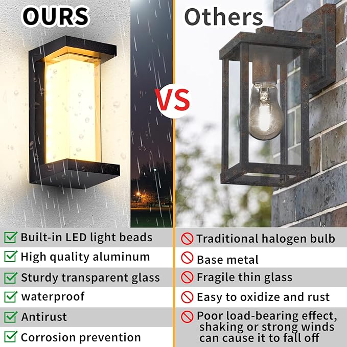 LED 18W Aluminum Rectangular Modern Outdoor Wall Light1800LM Bright Porch Lights3000K Warm White Exterior Sconce LightingIP65 Waterproof for Patio Backyard House Front Door Black LANFU