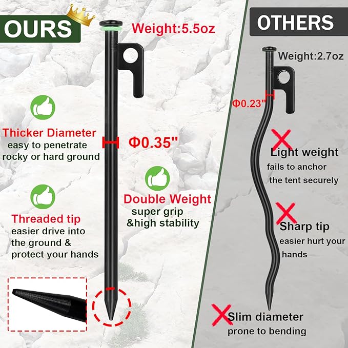 20Pcs Tent Stakes 12in/16in Heavy Duty Tent Stakes 0.35 Dia. Forged Steel Stakes Heavy Duty for Tent Used on Rocks Snowfield(20Pcs 12in Stakes)