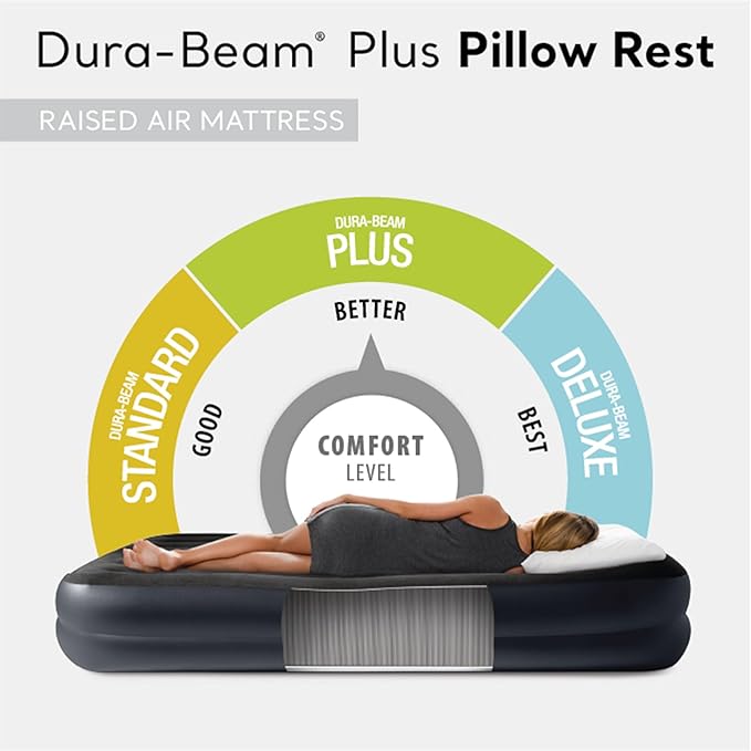 Intex 64121ED Dura Beam Plus Pillow Rest Raised Velvet Blow Up Airbed Mattress with Built in Electronic Pump and Portable Storage Bag Twin (2 Pack)