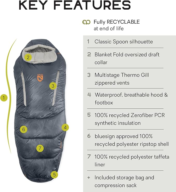 NEMO Equipment Forte Endless Promise Synthetic Sleeping Bag