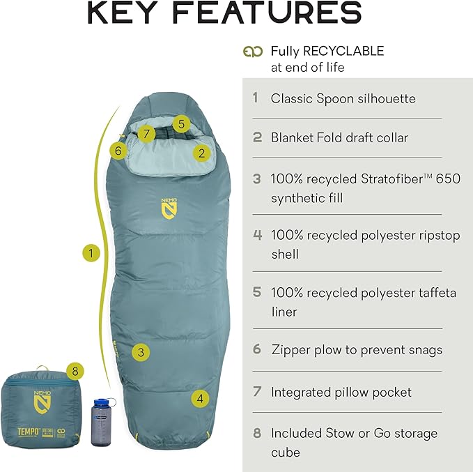 NEMO Equipment Tempo | Men's and Women's 20 &amp 35 Degree Synthetic Sleeping Bags