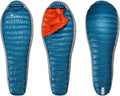 Mountaintop Down Sleeping Bag 15F 650 Fill Power - Ultralight Compact Portable Hiking Camping Sleeping Bag with Compression Sack for Adults Teens
