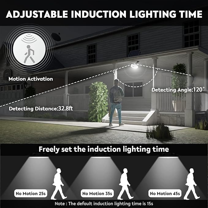Solar Light Indoor Outdoor 3000LM Solar Shed Light Rotation Design Waterproof 5 Modes (2 for All Day Lighting) Motion Sensor Dimmable Remote for Barn Patio Chicken Coop Gazebo Garage