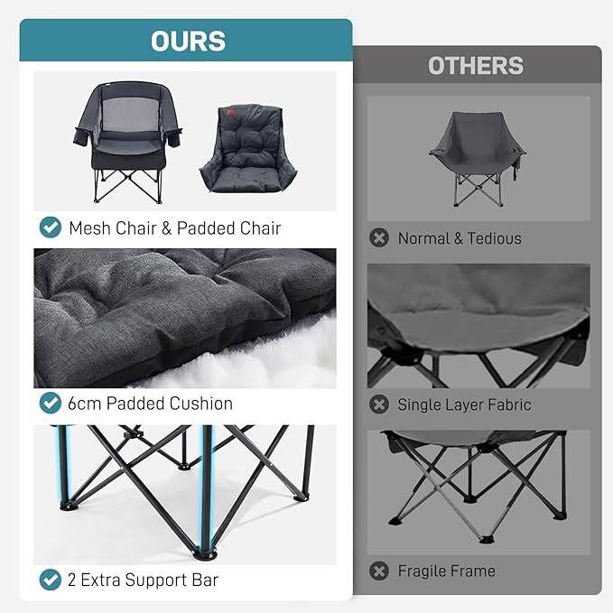 EVER ADVANCED 2 Set Camping Chair with Detachable Cushion Mesh Chair for Adults Foldable Oversized Heavy Duty Folding Chair with Cooler Mesh Pocket Cupholder Outdoor Fishing Supports 400LBS Black