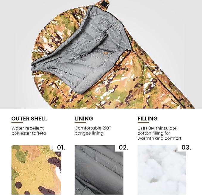 OneTigris Light Patrol 4 Season Mummy Sleeping Bag 32°F Cold Weather Camping Bags for Camping Hiking Backpacking Survival Gear