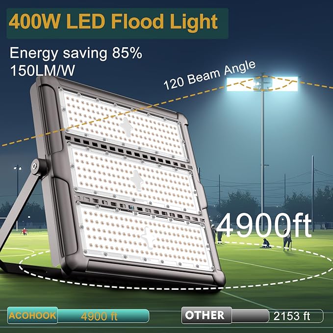 LED Stadium Lights Outdoor 400W LED Flood Lighting 60000LM AC100-277V IP65 Waterproof 5000K Daylight Commercial Arena Lighting for Sports Fields and Court -4Pack