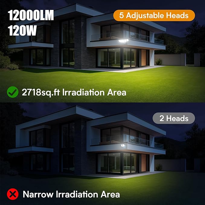 Onforu 120W 12000LM Dusk to Dawn Outdoor Lighting5 Heads Flood Lights Outdoor6500K Super Bright Automatic Outdoor LightingIP66 Waterproof Hardwired LED Security Lights for GarageYardOutside