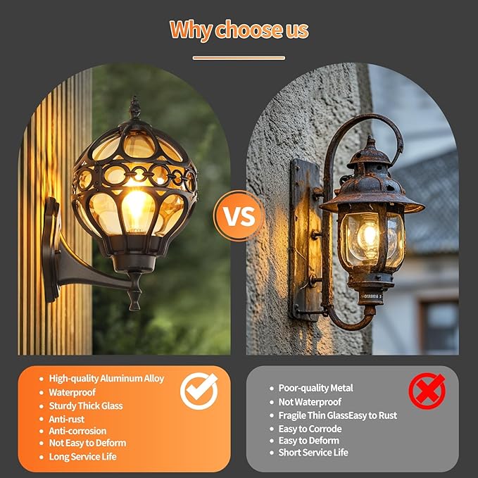 Globe Outdoor Wall Lights Fixtures Anti Rust Black Sphere Porch Wall LightAluminum Waterproof Outside spherical hardwired Lights for House Patio Porch Backyard Garage Front Door No SensorGeneral