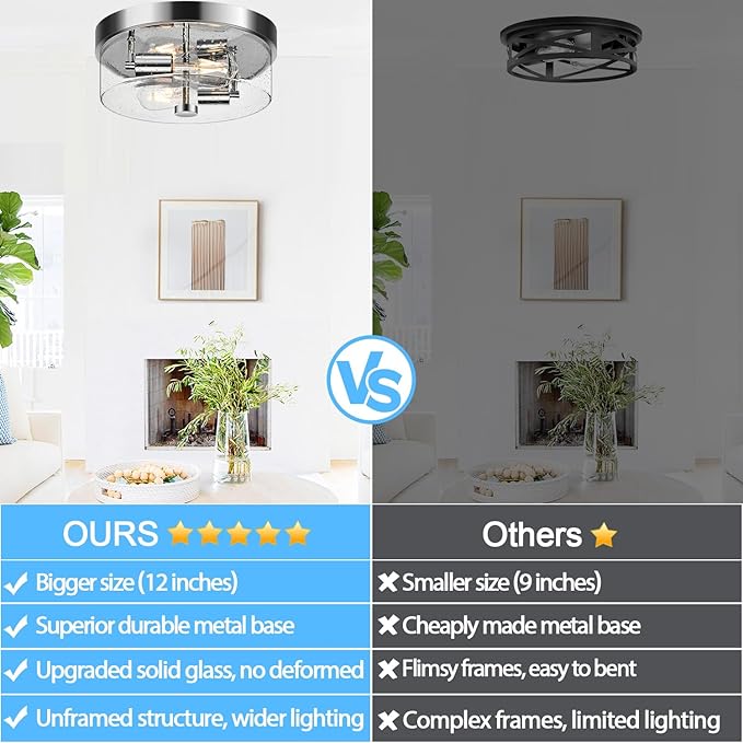 Flush Mount Ceiling Light Fixtures 2-Light Chrome Ceiling Mount for Farmhouse with Seeded Glass Lampshade Industrial Hall Flush Mount Light Fixture for Hallway Kitchen Entryway Bedroom and Foyer