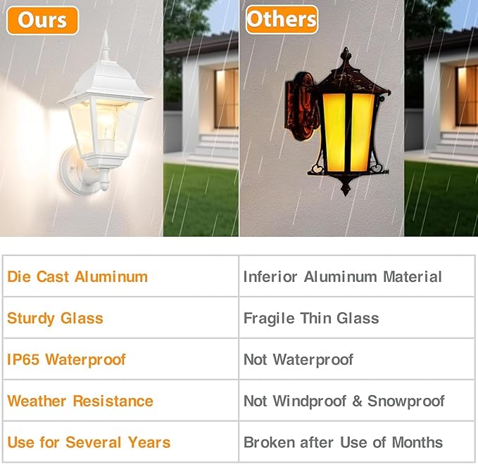 Outdoor Wall Lantern 2 Pack White Waterproof Porch Light with Clear Glass Weather-Resistant Aluminum Sconce for Garage Patio Garden Front Door E26 Bulb (Bulbs Not Included)