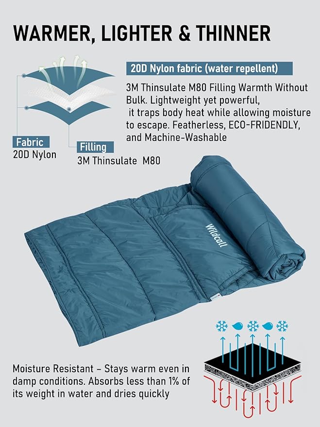 WildCall Hooded Camping Blanket with 3M Thinsulate Insulation Wearable Poncho Blanket Ultralight Foldable Quilt Sleeping Bag for Outdoor Hiking Stadium