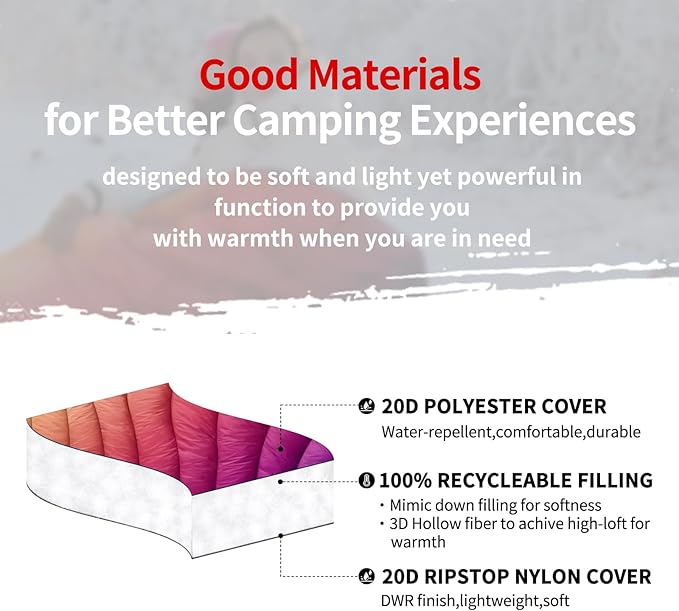 zzlamb Camping Blanket for Cold WeatherOutdoor Puffy Blanket Portable Down AlternativeWindproof Warm Cloak with SnapsCozy Quilt Backpacking Picnic RV Travel Plane Car Hammock Beach Climbing