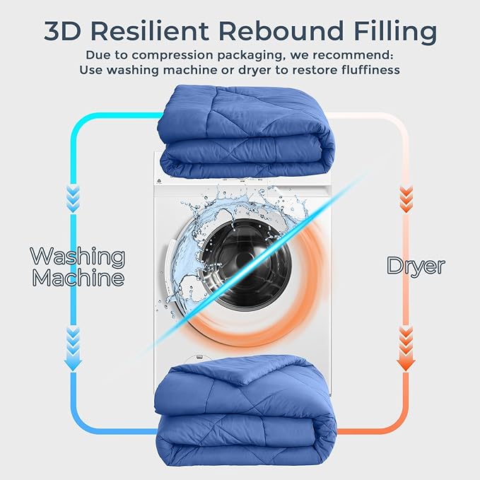 HEVUMYI Royal Blue Queen Comforter Set - 7-Piece All Season Bed in a Bag Queen Ultra Soft Bedding Set with Comforter Flat Sheet Fitted Sheet Pillowcases Pillow Shams