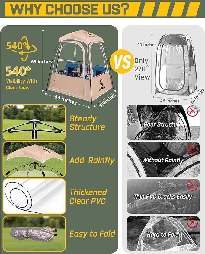 Pod All Weather Sports Tent Outdoor Pop Up Bubble Clear 540° View Winter Tent for 1-2 Person Instant Cold Weather Shelter with Rainfly for Soccer Football Softball &amp Other Sports Events