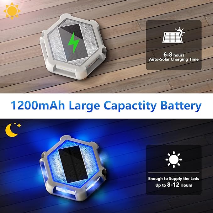 T-SUN Solar Driveway Lights Outdoor 12 Pack Waterproof Deck Lights LED Blue Driveway Marker Light for Step Garden Sidewalk Stair Ground Pathway