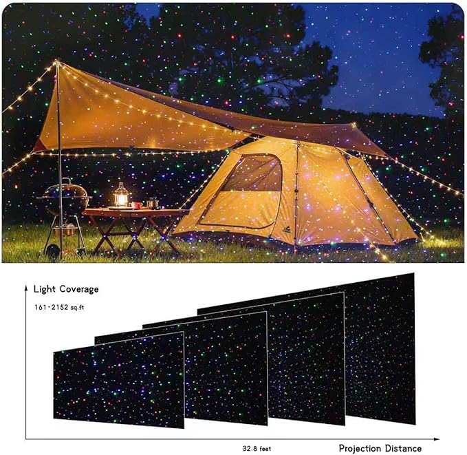 Outdoor Christmas Projection Lights RGB Outdoor Lights Waterproof Garden Projector (with Remote Control) Suitable for Homes Yards Gardens Holiday Parties and Home Decor