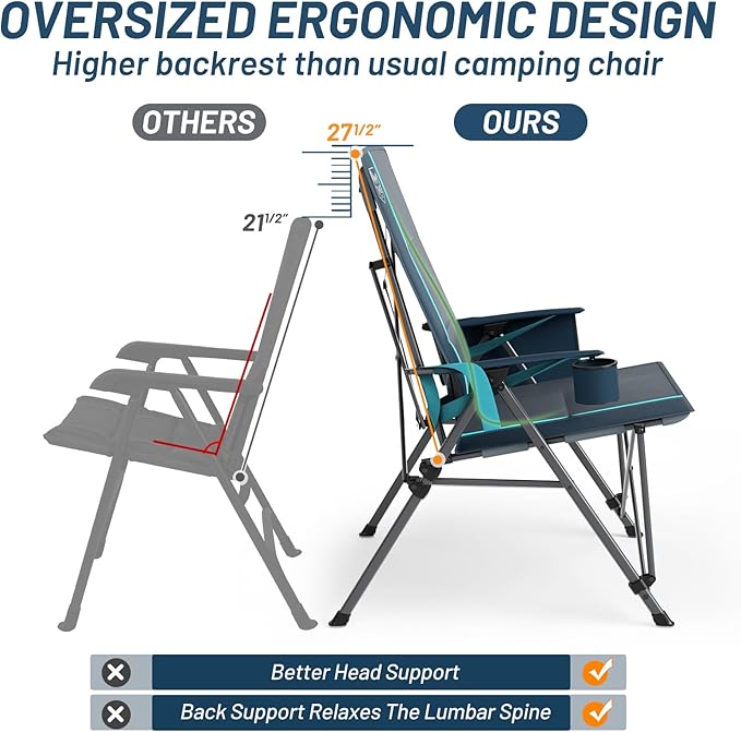 TIMBER RIDGE Oversized Camping Chair with Lumbar Support Portable Folding Chair Heavy Duty for Adults Supports 450 LBS for Outdoor Camping Lawn with High Back Cup Holder Side Pocket Blue