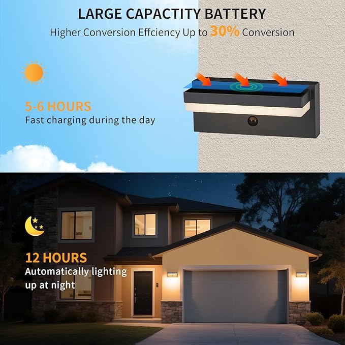 Outdoor Solar Wall Light Solar&ampUSB Charging Powered Lamps Dusk to Dawn Sensor with 2 Lighting Modes Rechargeable IP54 Exterior Solar Porch Lights Patio Fence Outdoor Light Fixture