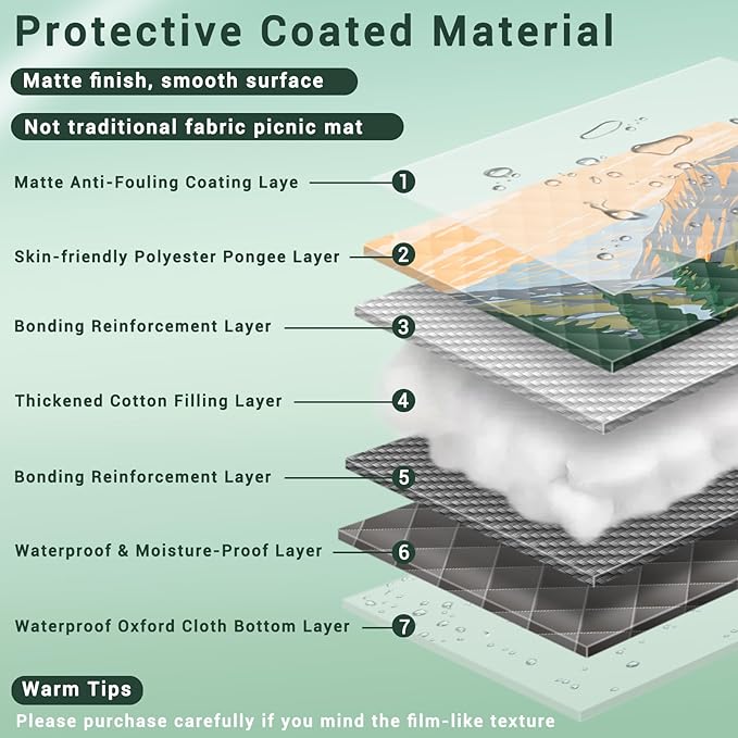 60x80 Waterproof Picnic Blankets Outdoor Sandless Beach Blanket Foldable Padded Ground Grass Park Lawn Mat Tent Camping Rug Backpack Hiking Roadtrip Gadgets Gifts Rv Car Travel Trailers Items