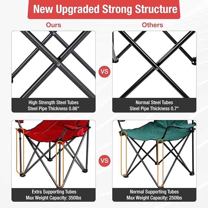 ALPHA CAMP Oversized Camping Chair with Shade Canopy Folding Lawn Chairs