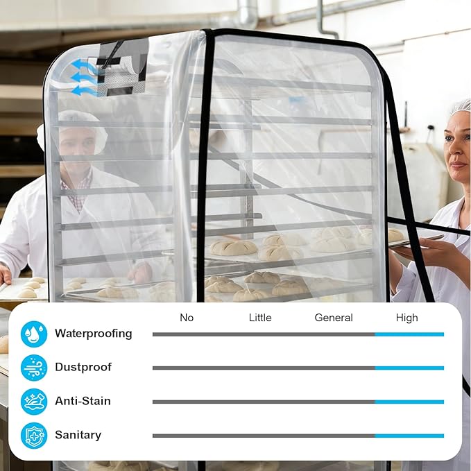 Bun Pan Sheet Rack CoverBread Speed Rack Cover with ZipperCommercial Bakery Racks 23x28x32Clear PVC Waterproof Dustproof Bread rack Cover with Breathable Mesh Vent (10-Tier TPU)