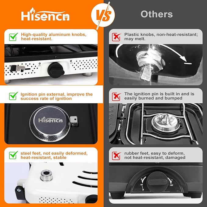 Hisencn Camping Stove2 Burner Propane Stove20000 BTU/h Camping Cooking set Includes Frying PanKettle and PotAdjustable Burners &amp Piezo IgnitionPortable stove for camping OutdoorWhite