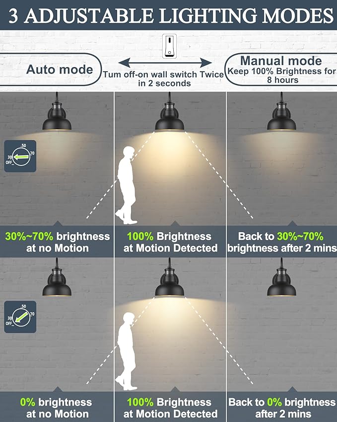 2Pack 7” Motion Sensor Outdoor Wall Light Outdoor Light Fixture Dusk to Dawn E26 Base Socket IP65 Waterproof Outside Porch Lights for Garage Porch 2210SBK(G)-2