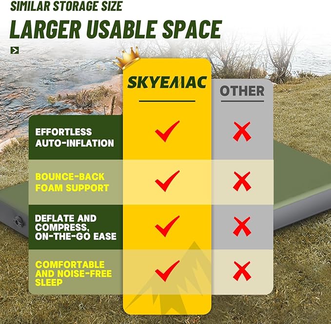 SKYEMAC Self-Inflating Memory Foam Sleeping Pad with Built-in Pump - R-Value 13 Full Size (78 L x 55 W x 4 TH) - Thick Camping Mattress for Car Camping and Family Use - Comfortable &amp Durable