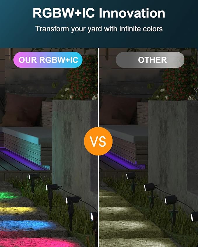 Ligency Spotlight Outdoor Smart Low Voltage Landscape Lights 4 Pack Outdoor Spot Lights IP65 Waterproof RGBW Color Changing Spotlights for Yard Garden 40Ft