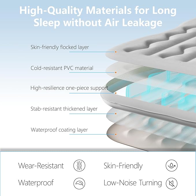 Thickened Inflatable Car Bed Air Mattress with Safety Side Wedge/Built-in Air Pump &amp 2 Pillows/Back Seat Camping Sleeping Pad for SUVs and Sedans/Portable Foldable Airbed for Travel/Gray