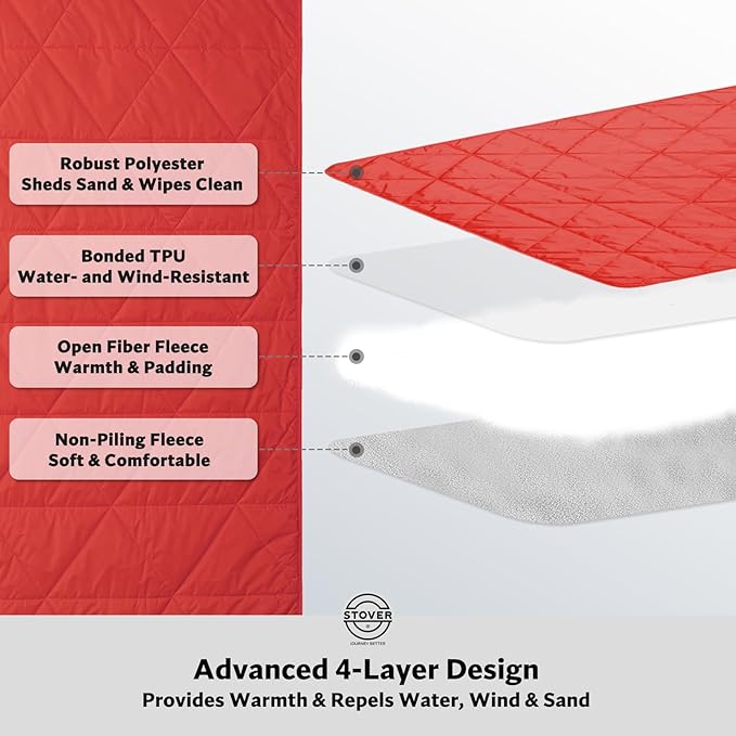 STOVER Large Waterproof Outdoor Stadium Blanket- Extra Thick Soft Fleece Camping Blanket for Travel Picnics Sports Dogs 79x55 Warm Windproof Sand-Proof Lightweight Packable (Sunset Red)