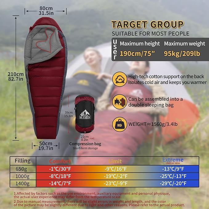 Down Sleeping Bag for Adults Cold Weather Ultralight &amp Compact 680FP Backpacking Sleeping Bag for Camping Hiking Mountaineering