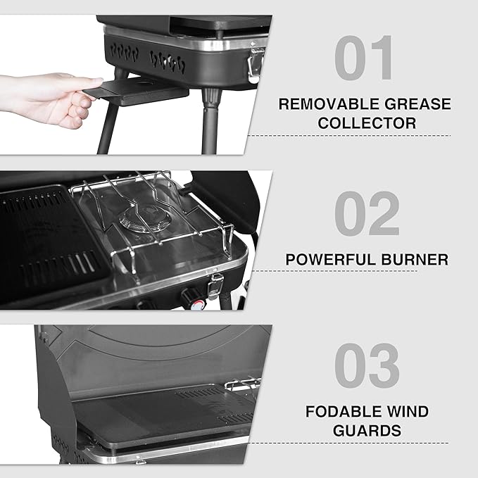 Thunderbay 2-Burner Camping Stove Propane Portable Camp Grill Outdoor Backyard Camping Picnics Grilling Stove