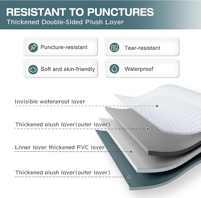 SUV Air Mattress Double-Sided Thick Flocked Car Air Mattress with Built-in Pump &amp Pillow Complete Sleeping Accessories for Auto Camping &amp Road Trips（Light Grey）