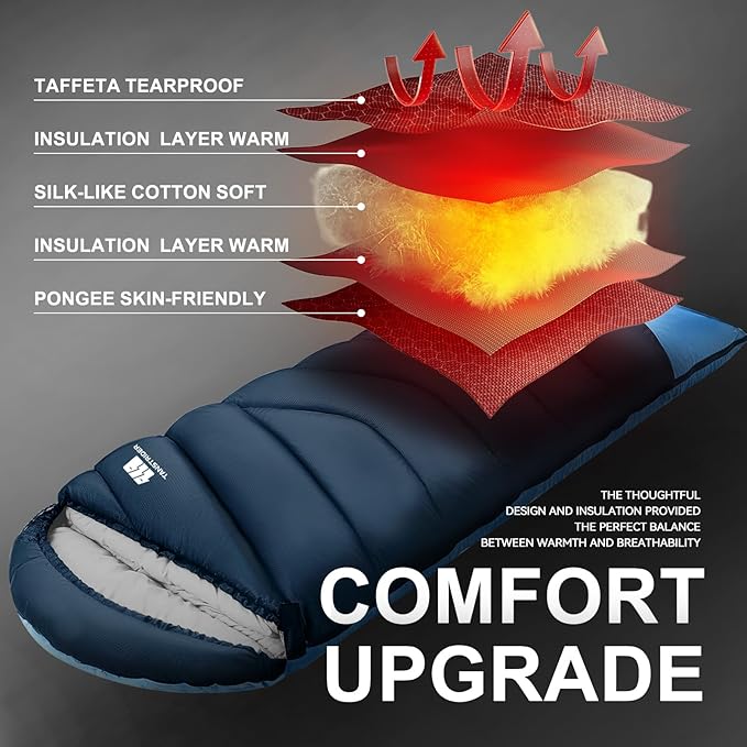 Sleeping Bags for Adults Cold Weather &amp WarmBackpacking Camping Sleeping Bag for Tall Girls BoysLightweightCompactWaterproof Camping Gear for TravelingHikingHotelOutdoor &amp Indoor