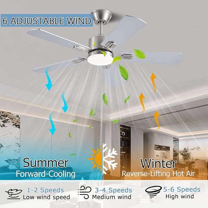 42 inch Modern Ceiling Fans with Lights APP/Remote Control Low Profile Reversible 6 Speeds Dimmable Ceiling Fan Light for Indoor/Outdoor Bedroom Living Room（Nickel）