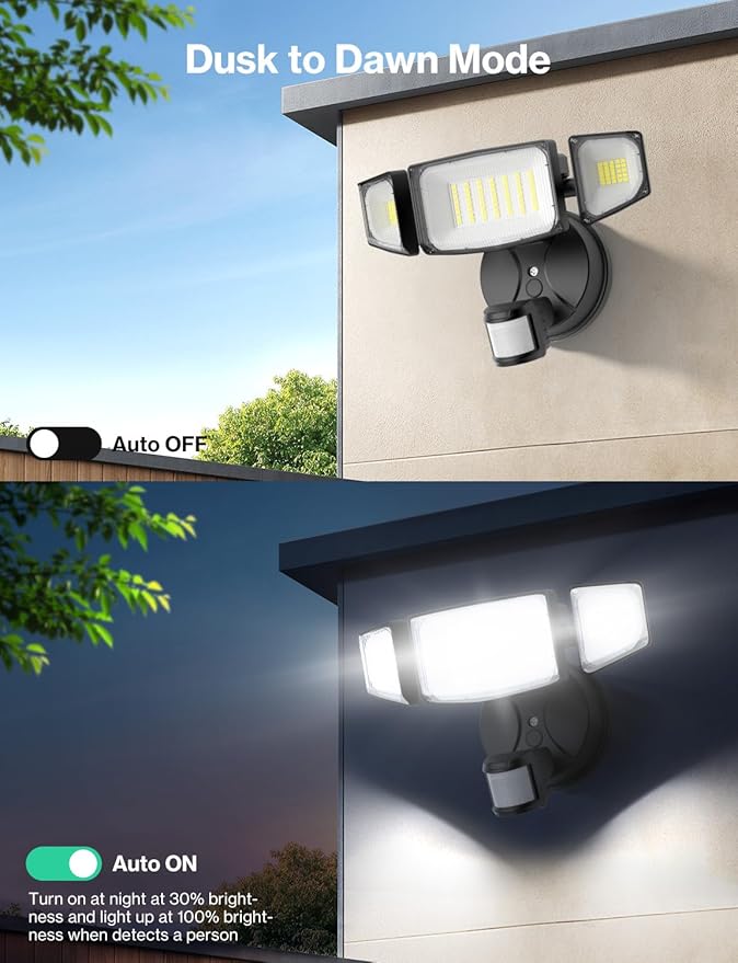 iMaihom 65W LED Security Lights Motion Sensor Outdoor Dusk to Dawn Flood Lighting 6500LM Motion Detected Floodlights for Outside IP65 Waterproof Motion Lights for GarageYard (Hardwired)