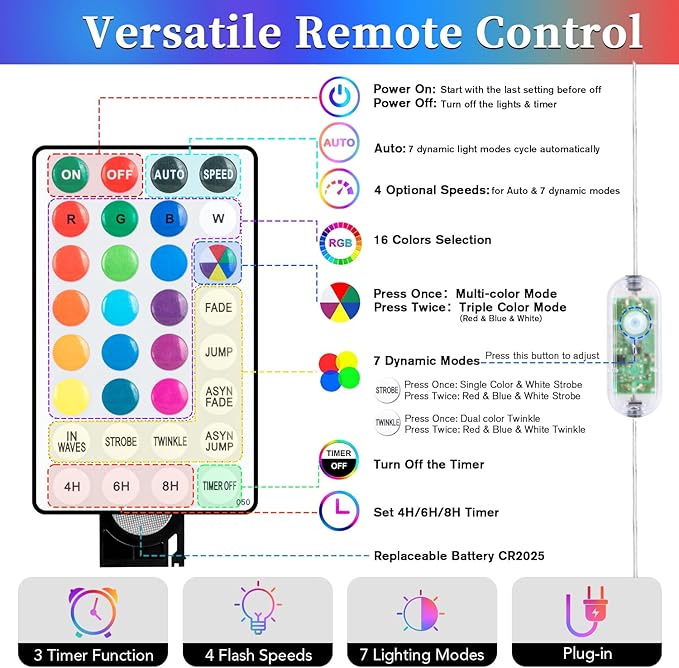 ANJAYLIA 99FT 300 LED Color Changing Rope Lights 18 Colors Outdoor String Lights with Plug &amp Remote Led Rope Lights Outdoor Waterproof Christmas Lights for Bedroom Deck Halloween Decorations