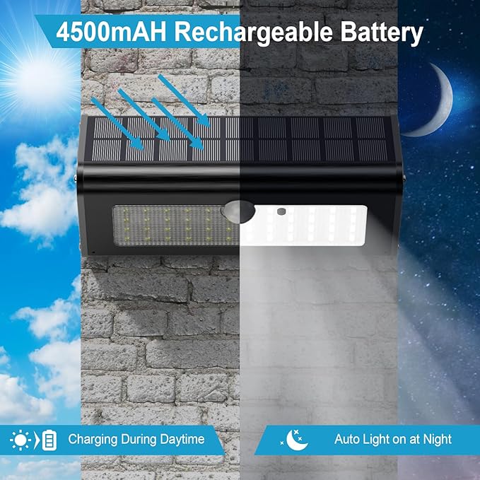 SECUROAD 1100 Lumens Solar Motion Sensor Lights Outdoor IP65 Waterproof 4500mAh Battery Black Aluminum Metal Security Flood Wall Lights 1 Pack Daylight
