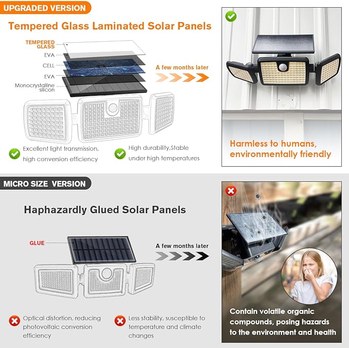 MIHANI Solar Lights Outdoor Quick Charge Solar Motion Deck Lights Outdoor for Deck with High Brightness Larger Built-in Tempered Glass Panel Sensitive PIR Motion Inductor (Remote2 Pack)