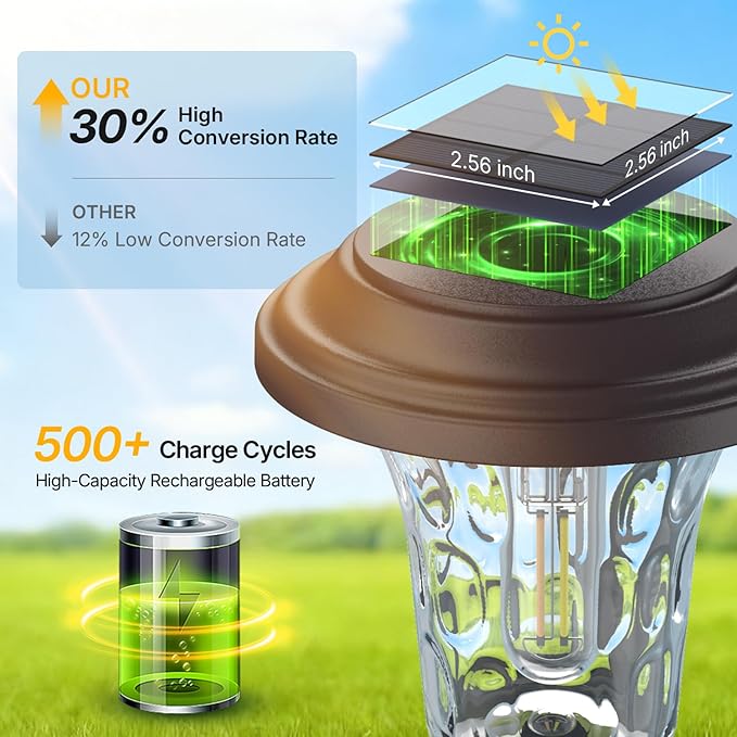 XMCOSY+ Solar Pathway Lights 4 Pack Metal Solar Lights Outdoor Waterproof 20/40LM Bright Solar Powered Garden Light for Yard Backyard Landscape Path Driveway Walkway Outside (Warm/Cool White)