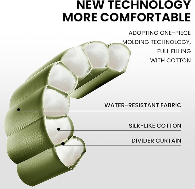 FARLAND Sleeping Bags 30℉ for Adults Teens Kids with Compression Sack Portable and Lightweight for 3-4 Season Camping HikingWaterproof Backpacking and Outdoors