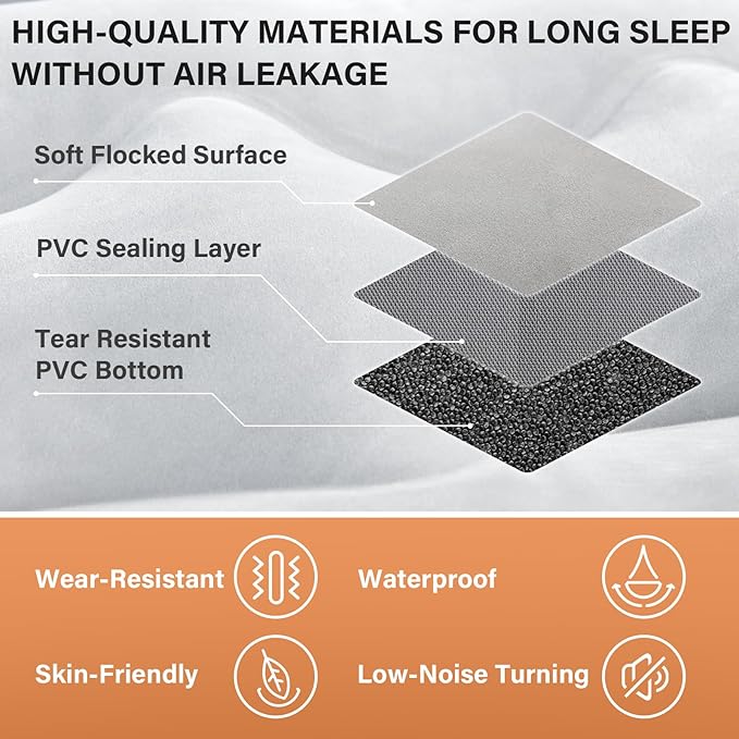 Coverado Tesla Model Y Air Mattress One Click Self Inflating Tesla Y Sleeping Pad Wireless Pump &amp Light Function 4.5 Thick Comfort Flocking Model Y Air Bed Tesla Model Y Mattress Fit 2020-202