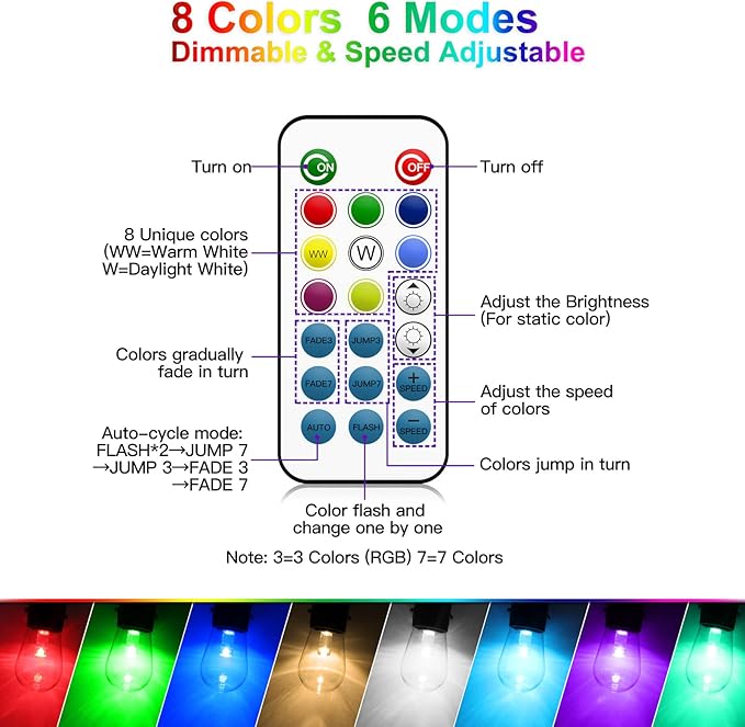 Mlambert 48FT Outdoor Patio Lights Waterproof Dimmable with Remote RGB Cafe LED String Light with 15 Shatterproof Bulbs for Bistro Party-Black 1 Pack