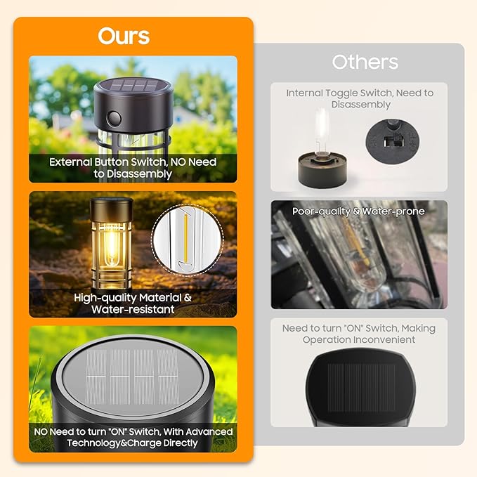 LETMY Solar Pathway Lights Outdoor 4 Pack Solar Lights Outdoor Waterproof IP65 Bright Garden Light for Yard Walkway Driveway Landscape Garden Decor