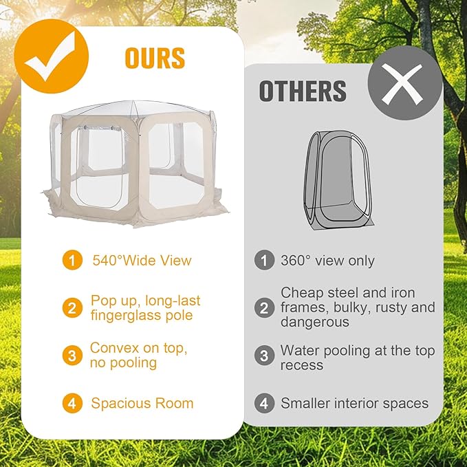 Bubble Tent with Rain Cover &amp Storage Bag 12x7ft Transparent Igloo Tent Dome for 6-8 Person Bubble House for Camping Backyard Party Stargazing