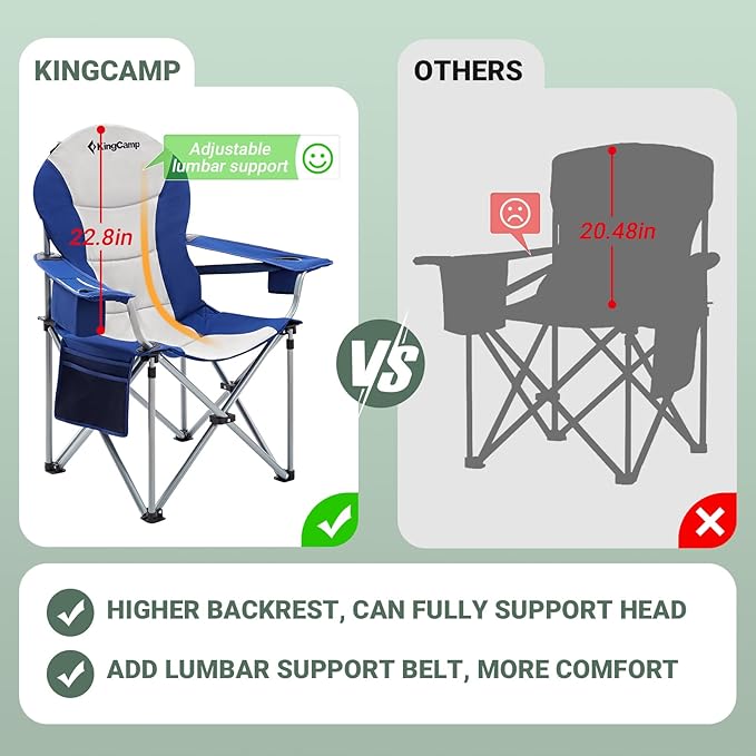 KingCamp Oversized Camping Folding Chair with Lumbar Support Heavy Duty Ergonomic Padded Arm Chair with Cooler Bag Cup Holder Portable for Outdoor